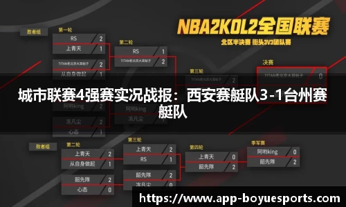 城市联赛4强赛实况战报:西安赛艇队3-1台州赛艇队